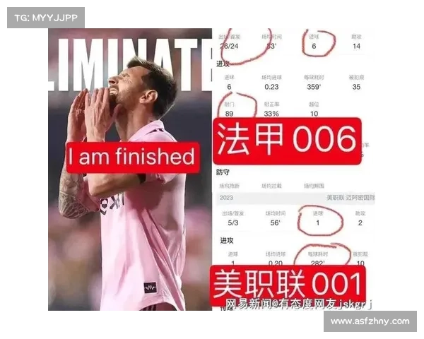 梅西冷对千万网红 Speed:社媒发声 “他没理我” 引热议 梅西冷对千万网红 Speed:社媒发声 “他没理我” 引热议