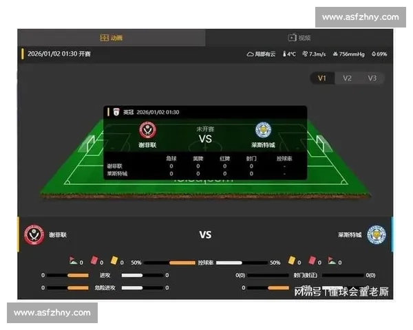 英冠焦点对决谢菲尔德迎战利兹宿敌之战悬念拉满积分榜关键较量